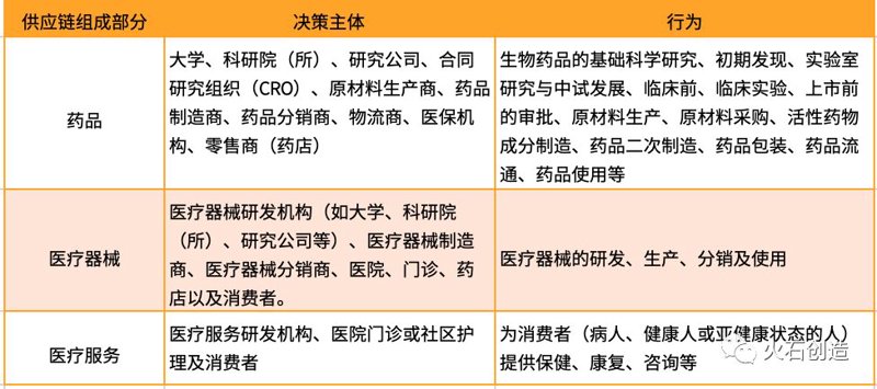 北京大立医药公司的前世今生