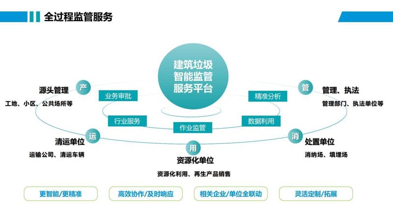 北京大立医药有限公司：解析其发展之路与未来前景