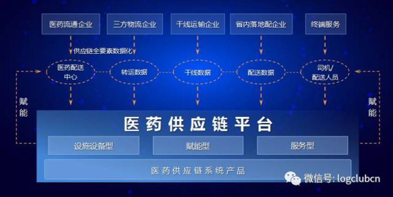 医药公司招聘网最新招聘：解读岗位需求与应聘策略