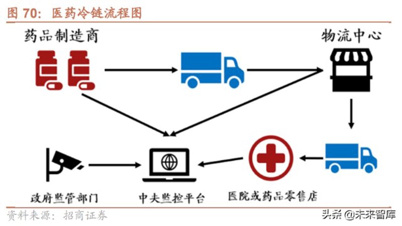 大立科技集团官网如何优化？这些方法你必须知道！