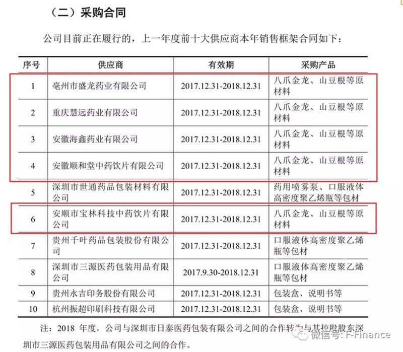 医药公司招聘网最新招聘信息大盘点